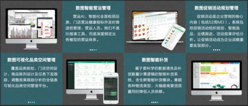 數(shù)圖信息科技閃耀2020第二十二屆中國(guó)零售業(yè)博覽會(huì)，引領(lǐng)企業(yè)信息咨詢新風(fēng)向