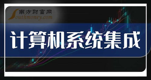 計算機系統集成公司概覽與發展前瞻（截至2025年12月）